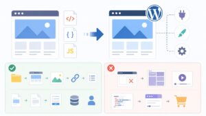 HTMLサイトをWordPressに移行できる？プラグインでできること・できないこと